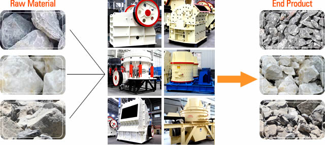 coal crusher